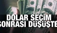 Dolar Düşüşde